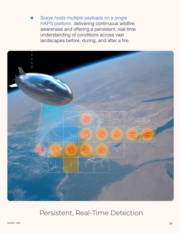 High-altitude airship monitoring wildfires over Earth