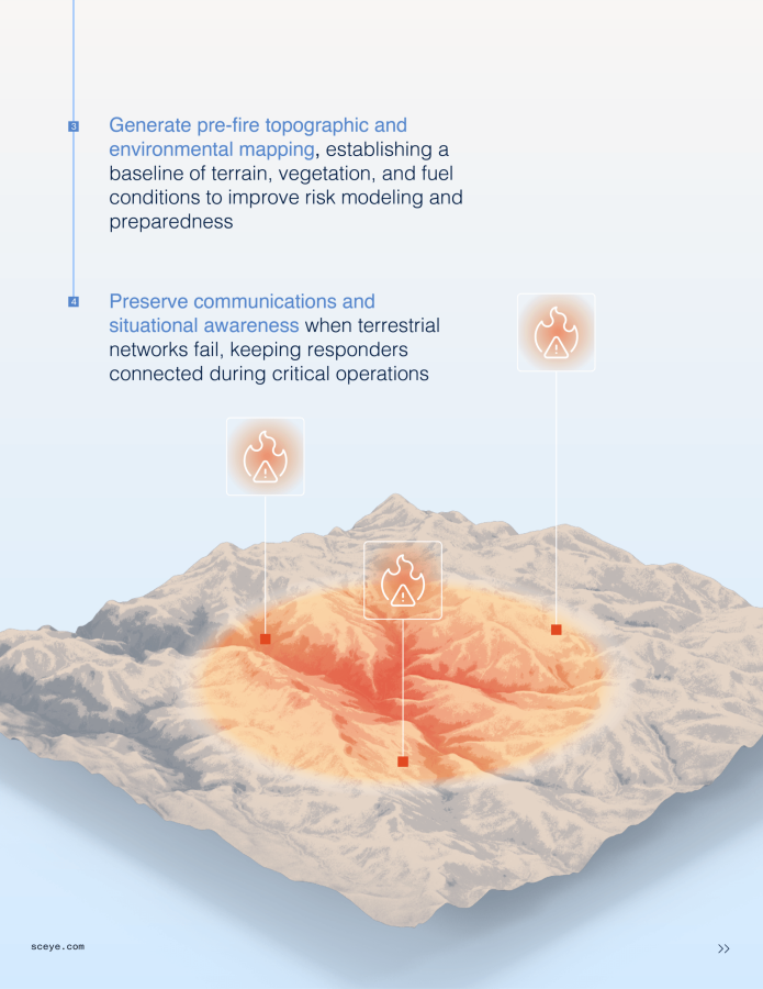 3D topographic wildfire risk map with heat overlay